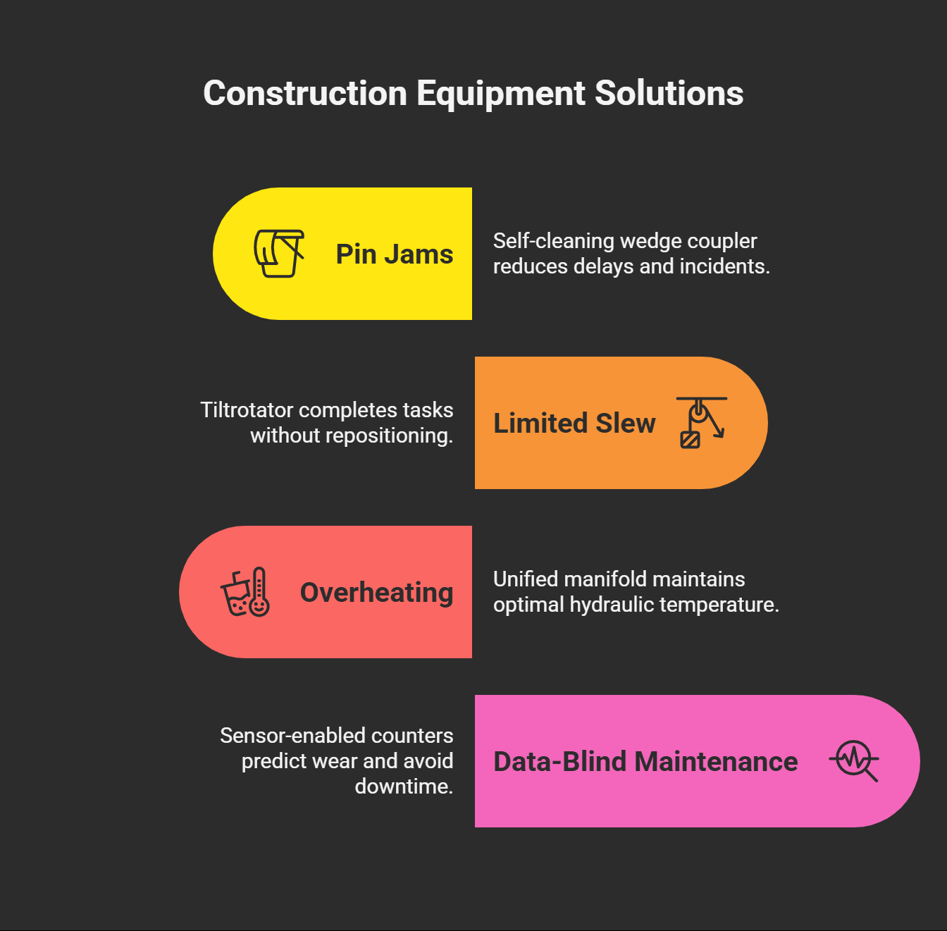 Excavator Attachment 