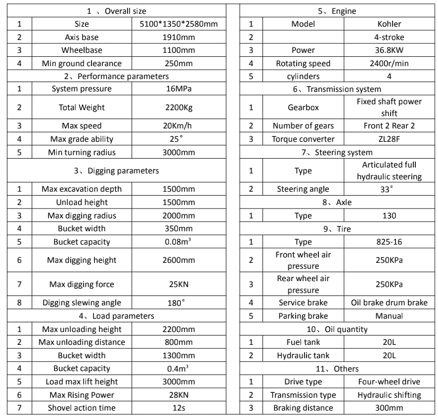Brand New TYPHON TERROR 4WD Backhoe Loader USA3 - American Excavator